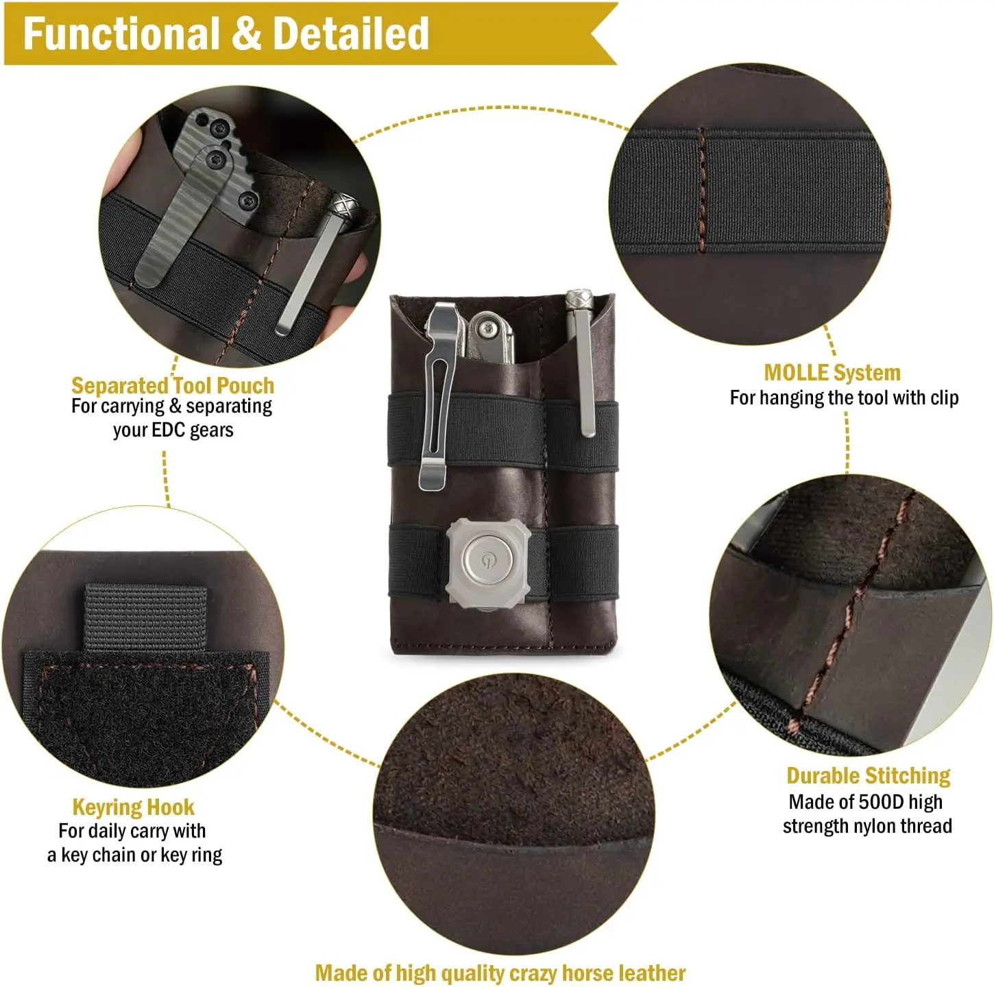 VIPERADE PL5 EDC Organizer-Tas – Edc Daily Carry Bewertung und Preis