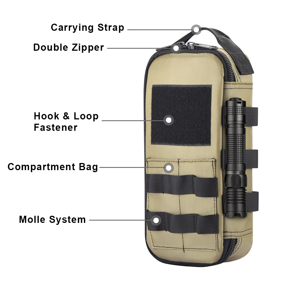 Taktische Utility-EDC-Tasche,  – Edc Everyday Carry Bewertung und Preis